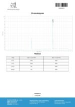 Primonon – Methenolone Enanthate 100 mg – UTINON — изображение 3