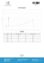 Cytonon T3 – Liothyronine Sodium (Cytomel T3) 50 mcg — изображение 3