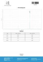 Testosterone Сypionate 200 mg – UTINON — изображение 3