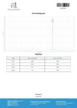 Testosterone Enanthate 250 mg – UTINON — изображение 3