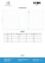 Trenbolone Enanthate 200 mg – UTINON — изображение 3