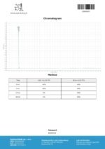 Vardenafil 10 mg – UTINON — изображение 3
